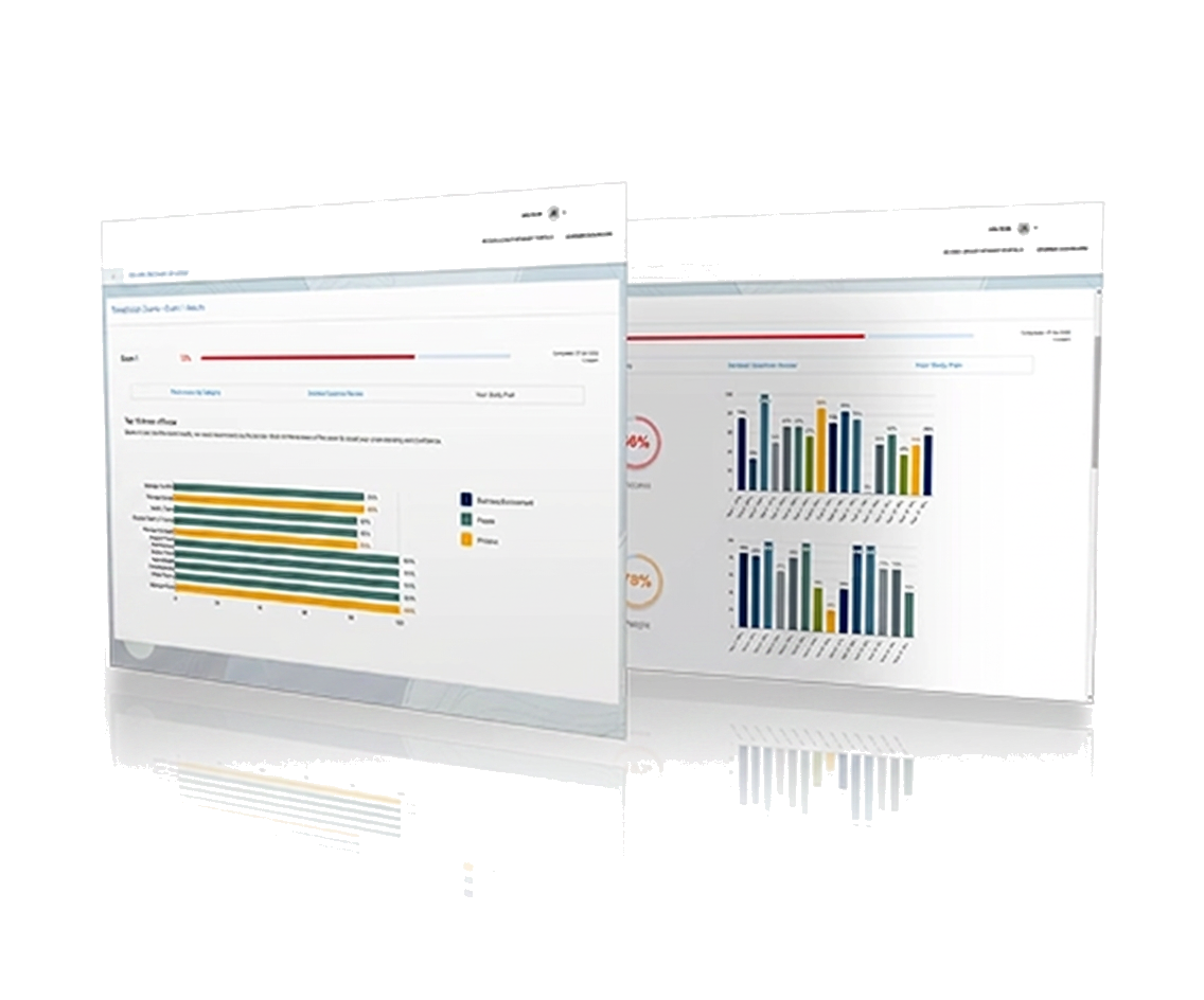 Lanka Capital Exam exam readiness dashboard preview